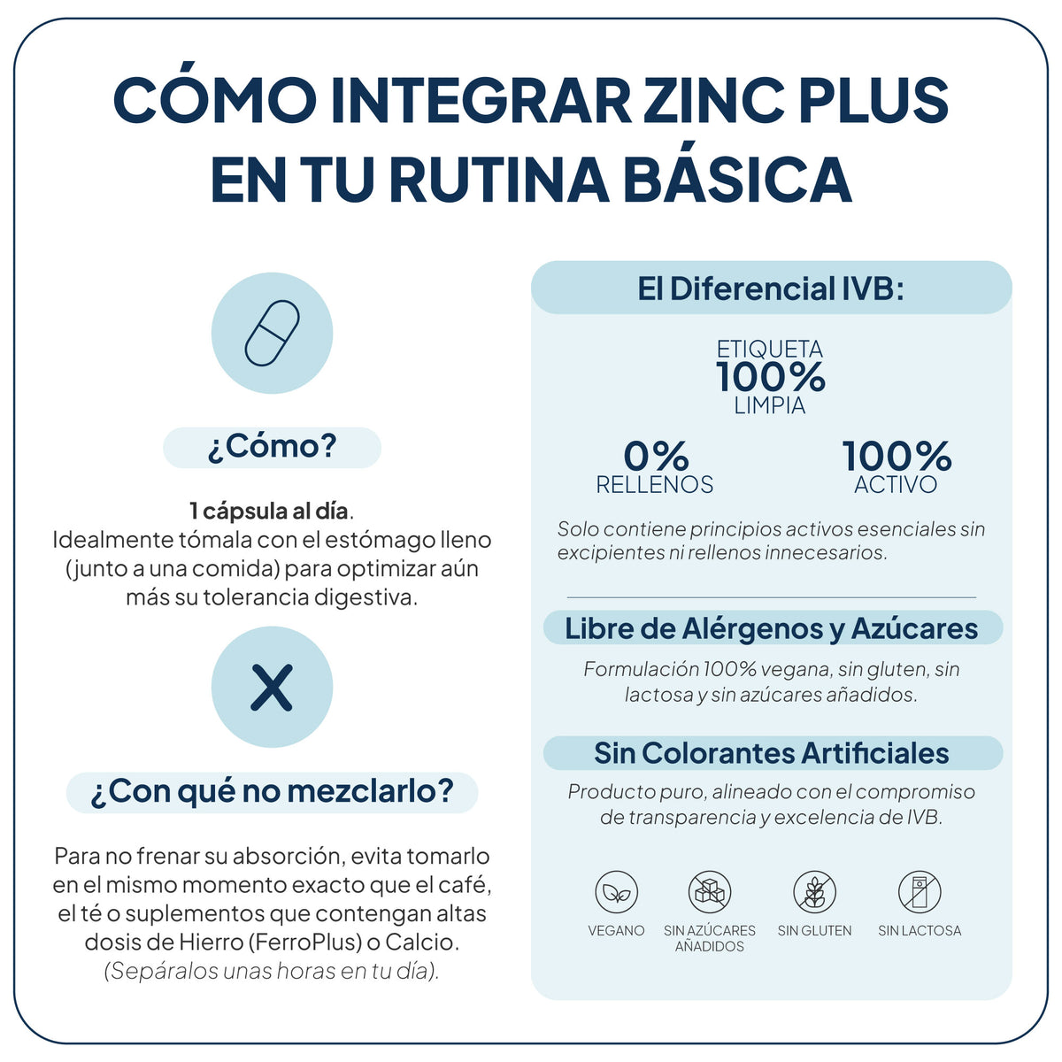 Zinc Plus